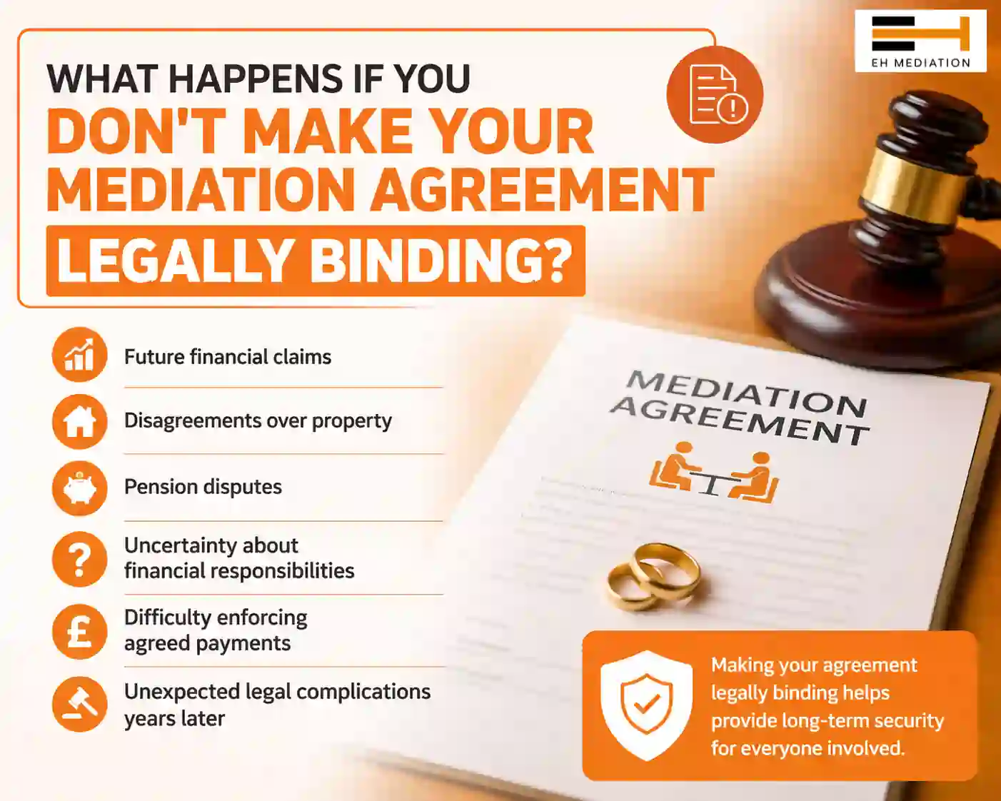 What Happens If You Don't Make Your Mediation Agreement Legally Binding Baldock?